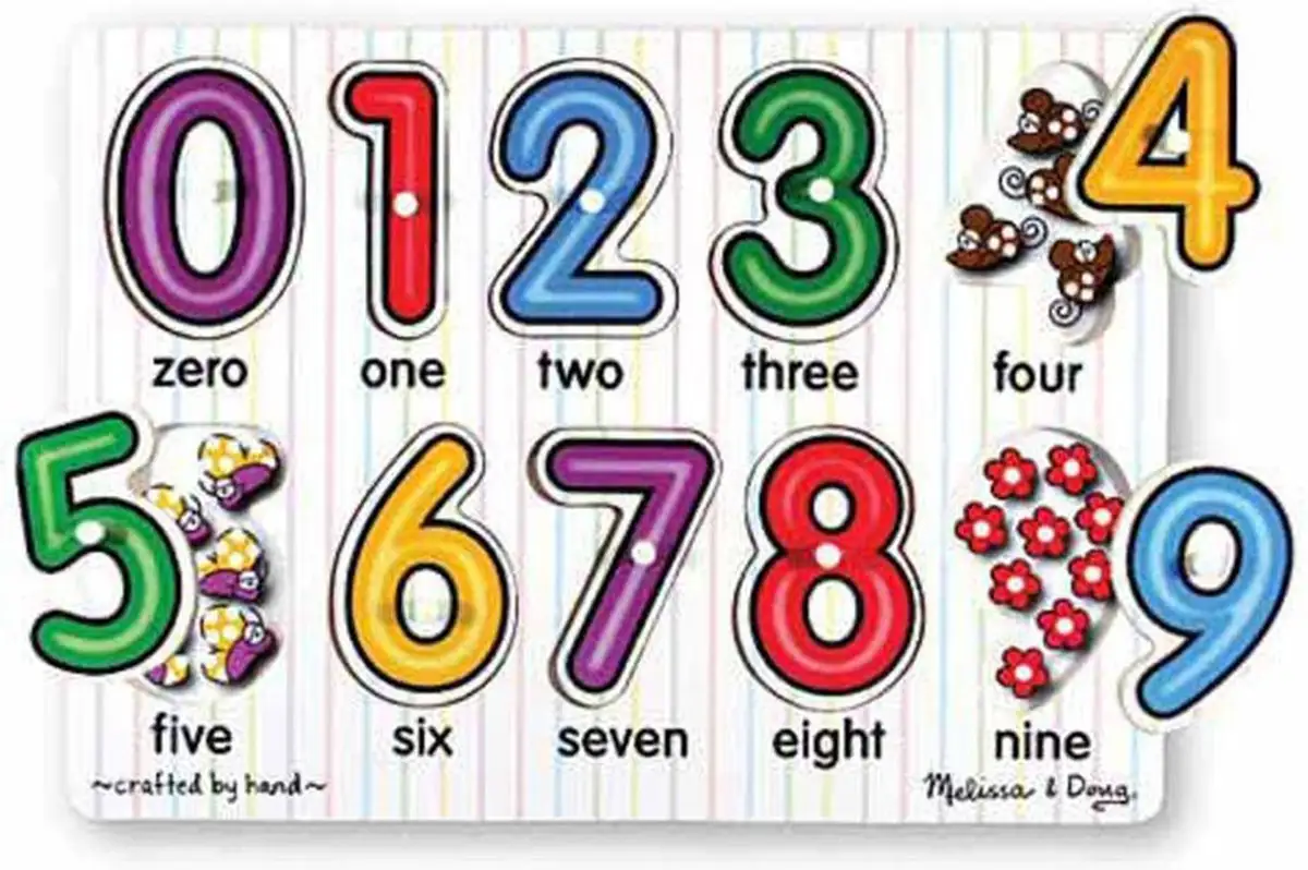 SEE-INSIDE NUMBERS