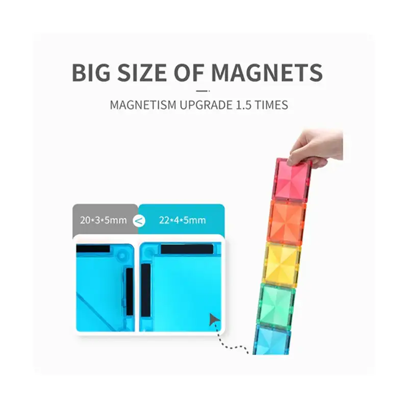 Kebo Magnetic Tiles Kbm-180 Castillo Princesas 180 Pcs